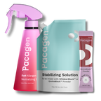 Dust Allergen Neutralizing Spray product image 1