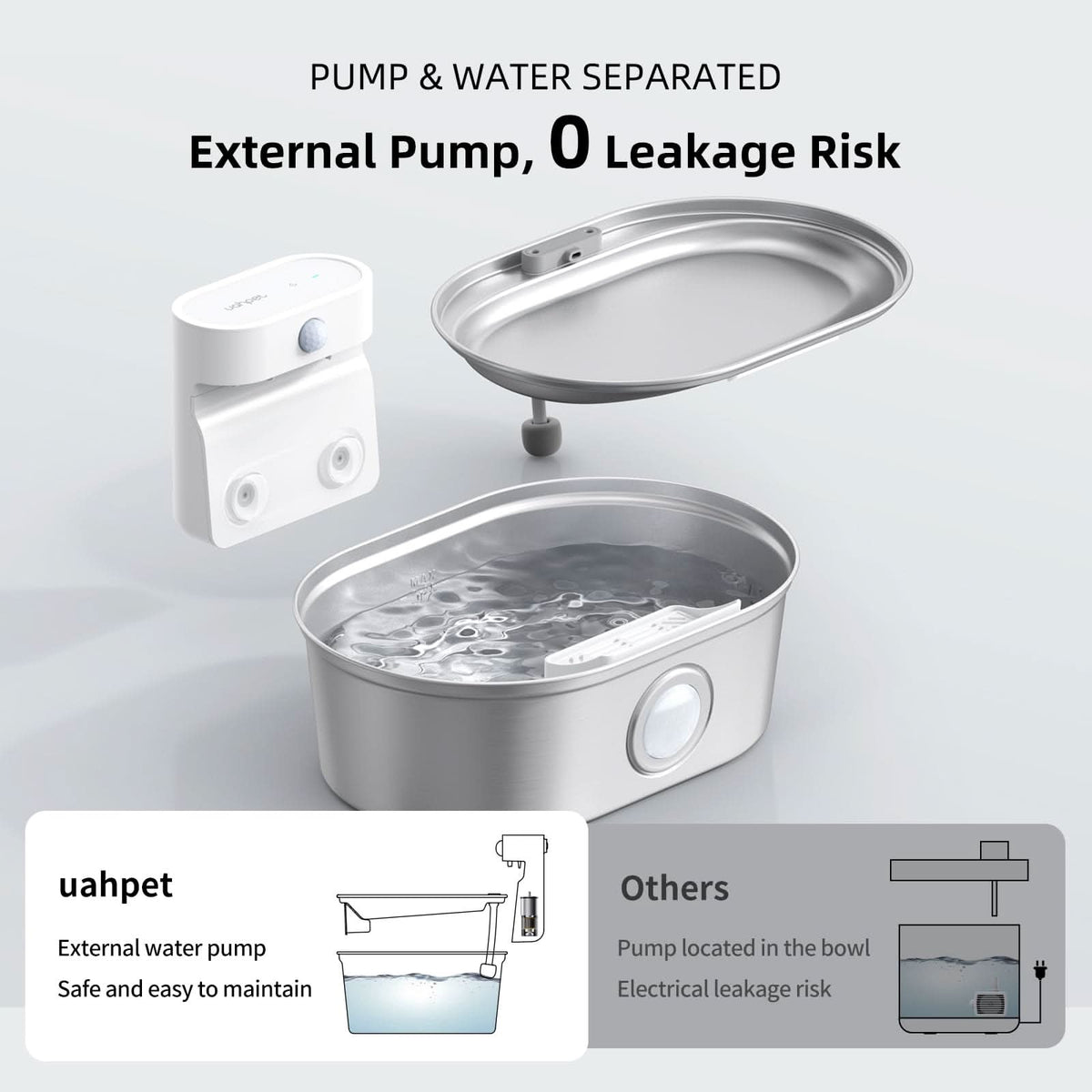 Fountain Filter Kit product image 5