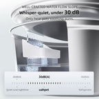 Fountain Filter Kit product image 6