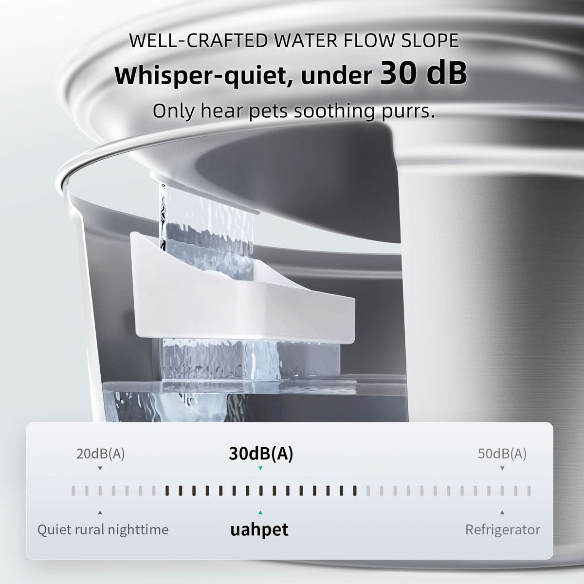 Fountain Filter Kit product image 6