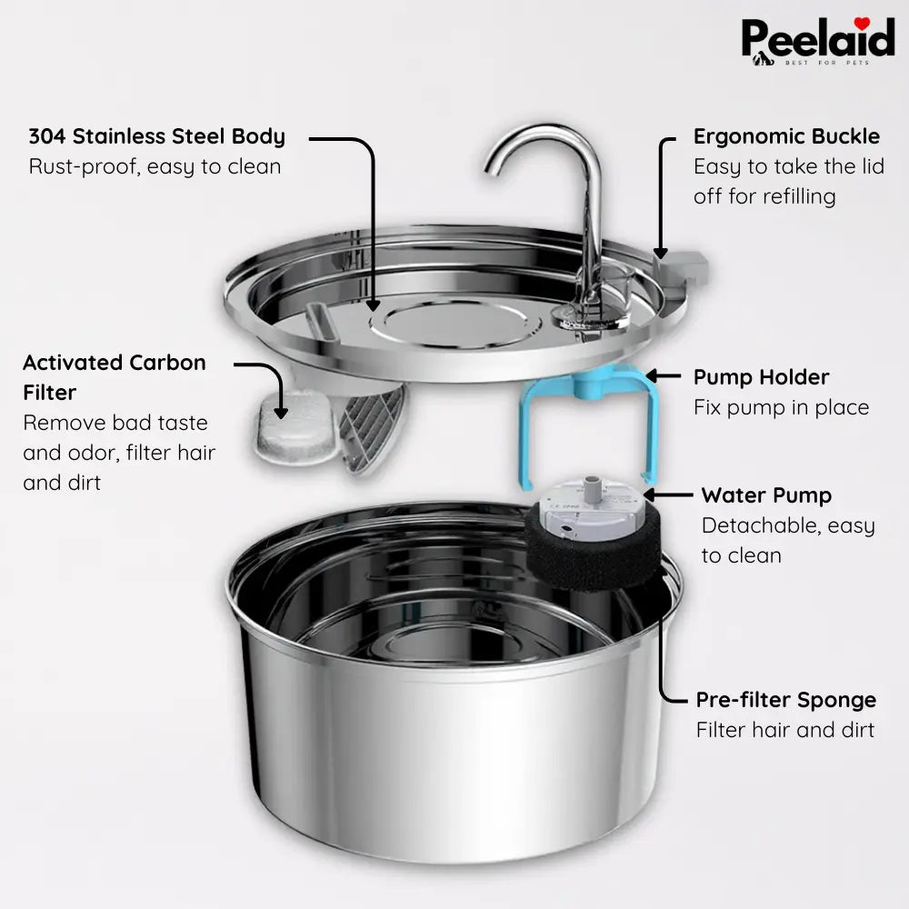 Cat Water Fountain product image 7