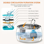 Cat Water Fountain product image 8