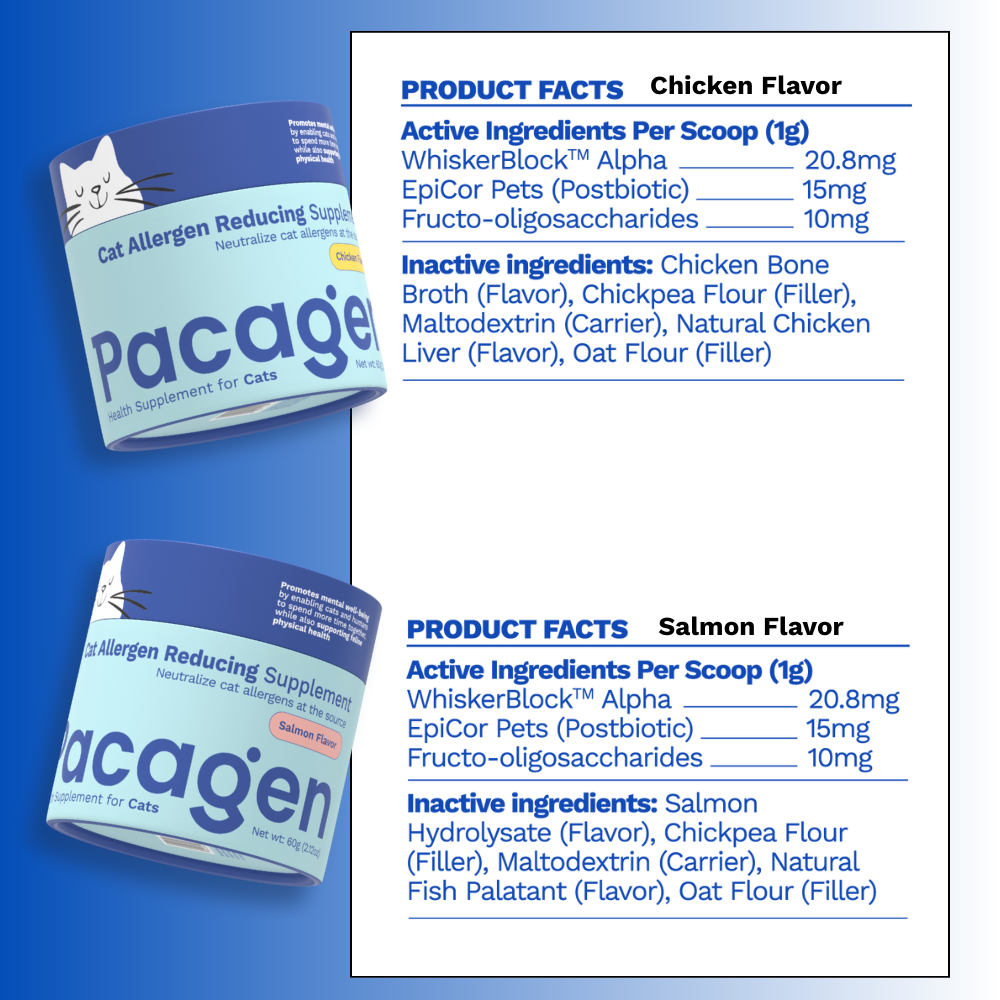 Cat Allergen Reducing Supplement product image 4