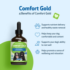 Dog Discomfort Supplement for Occasional Support, Calm Rest and Healthy Blood Flow: 4 oz Liquid