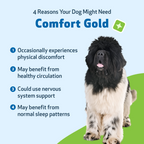 Dog Discomfort Supplement for Occasional Support, Calm Rest and Healthy Blood Flow: 4 oz Liquid
