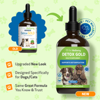 Dog Detox Supplement Liquid for Gentle Daily Detoxification and Elimination Support, 2 oz or 4 oz