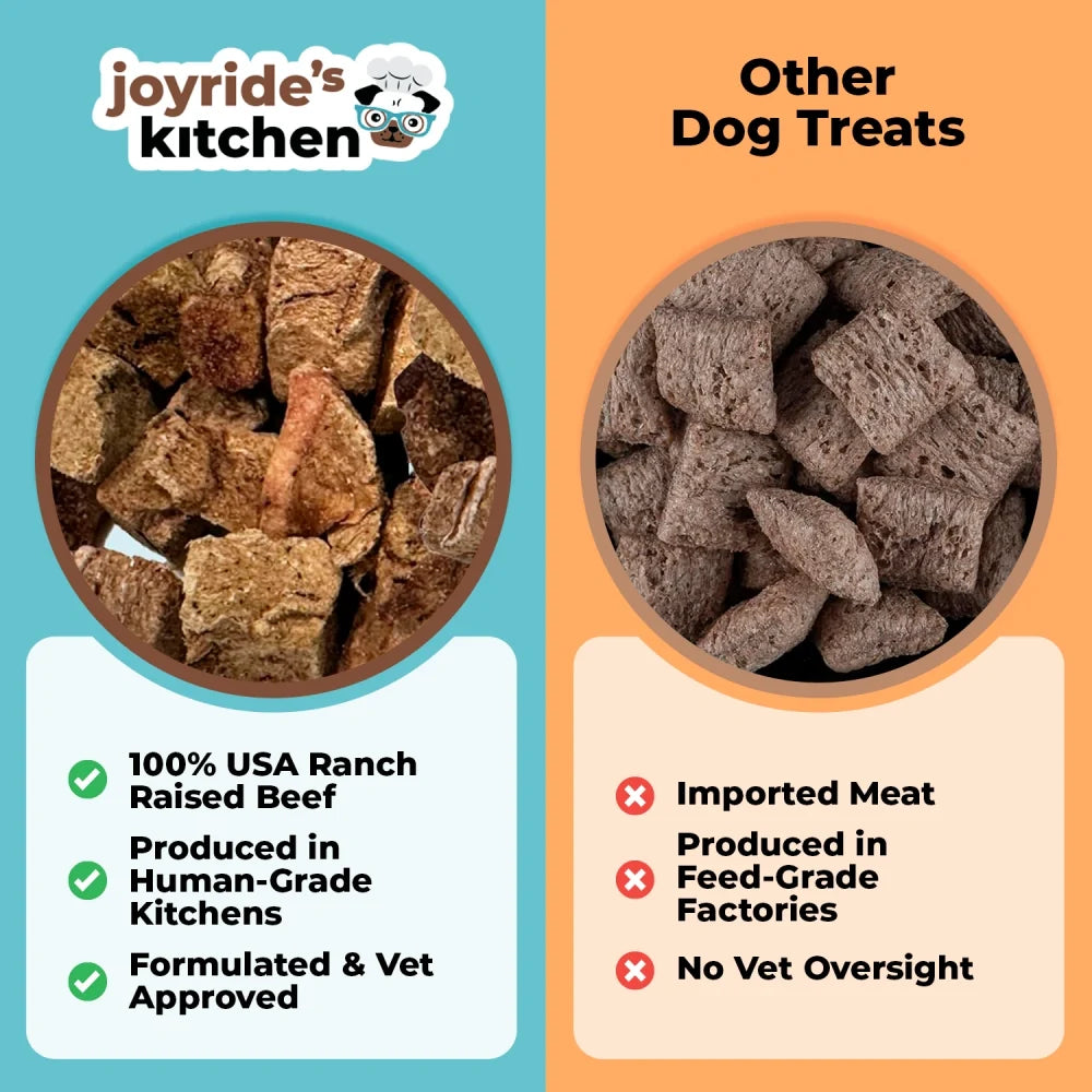 Freeze-Dried Dog Treats, Single-Ingredient Beef Liver Bites for Training Rewards and Everyday Treat Time, 3 oz