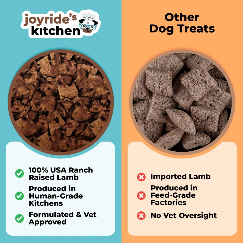 Freeze-Dried Dog Treats Made from Single-Ingredient USA Ranch-Raised Lamb Liver for Training and Everyday Rewards