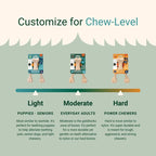 Dog Chew Toy product image 2