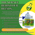 Poultry Pest Spray product image 11