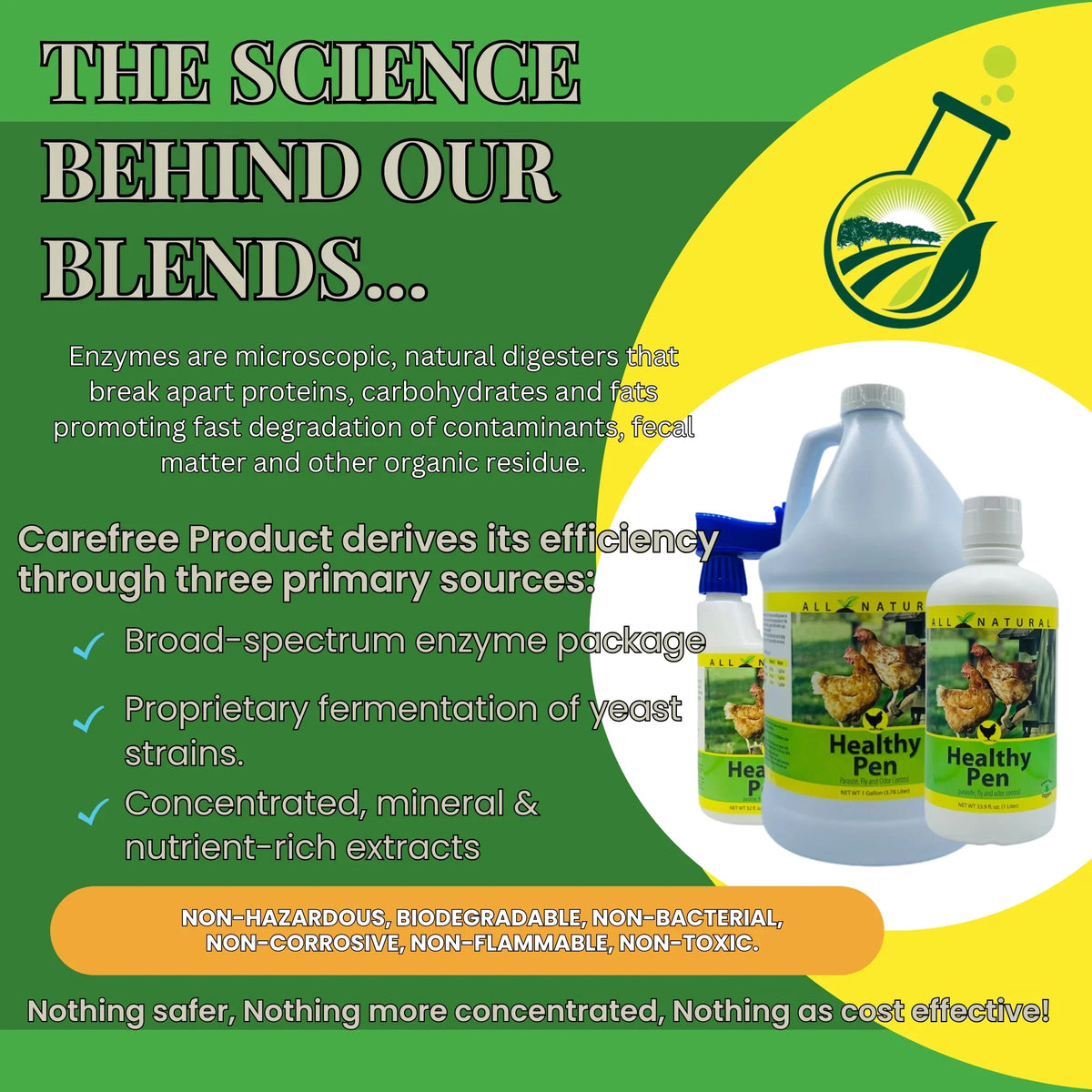 Poultry Pest Spray product image 11