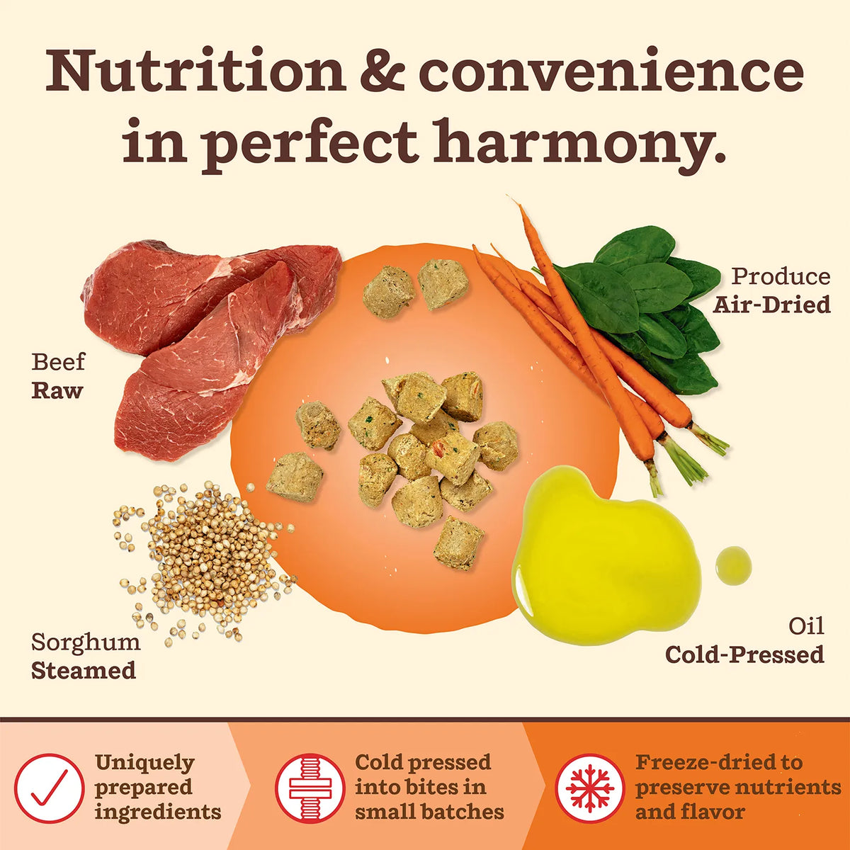 Freeze-Dried Dog Food product image 7