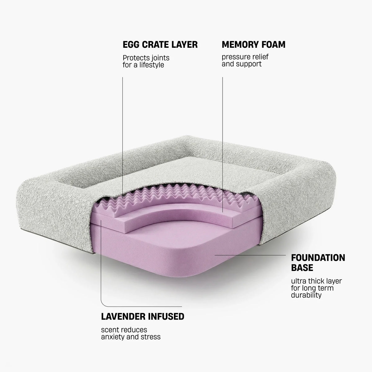 Orthopedic Dog Bed product image 3