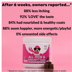 Dog Supplement Treats for Itchy Skin, Dry Coats and Daily Immune Support for Dogs with Omega-3 Fish Oil