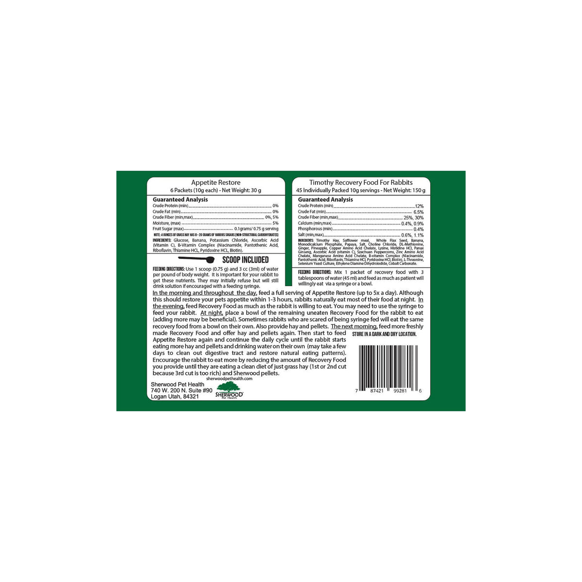 Rabbit Recovery Food Kit for Short-Term Feeding Support During Illness or Stress with Appetite Restore and Syringe