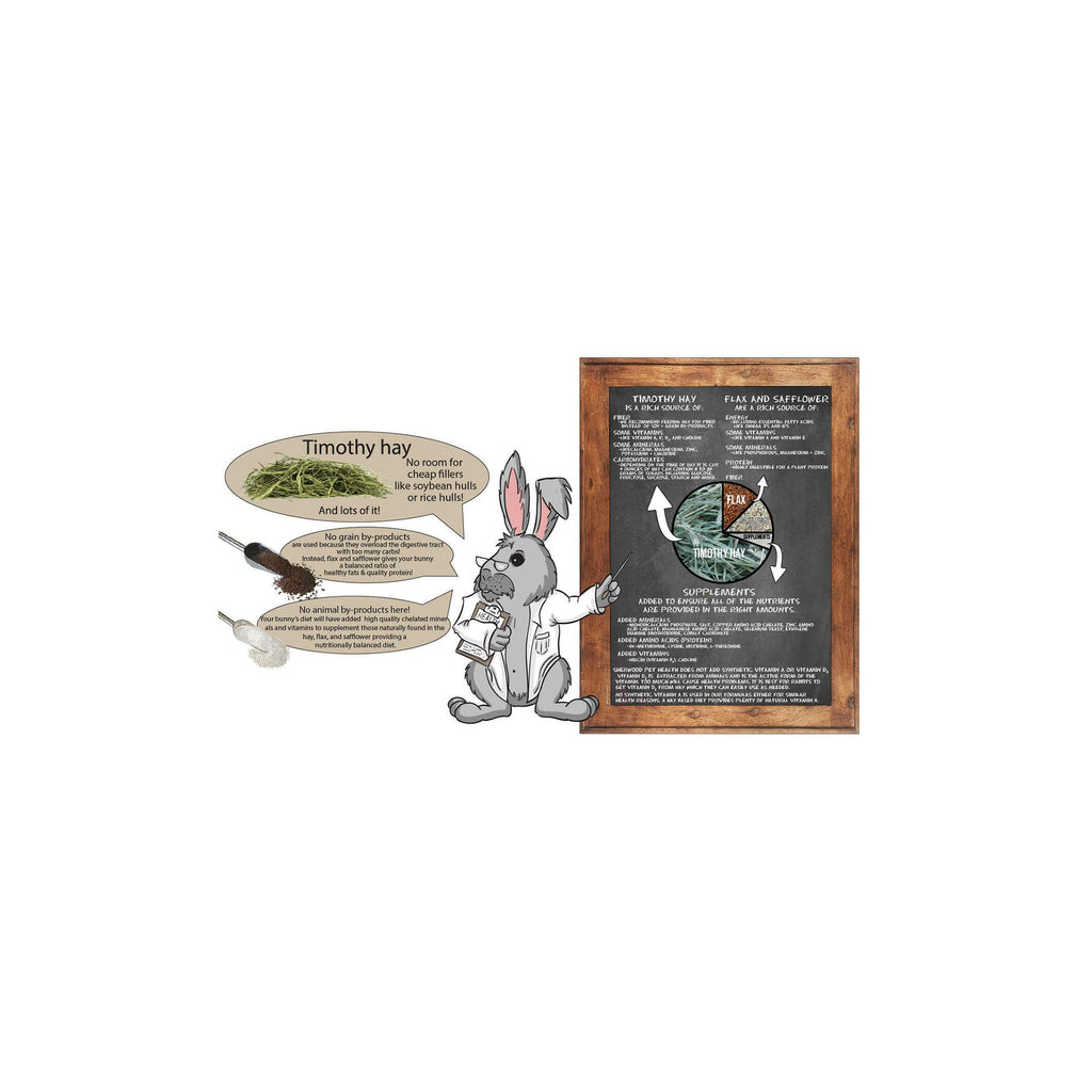 Rabbit Food for Adult Rabbits, Measured Timothy Pellets for Portion Control and Everyday Feeding