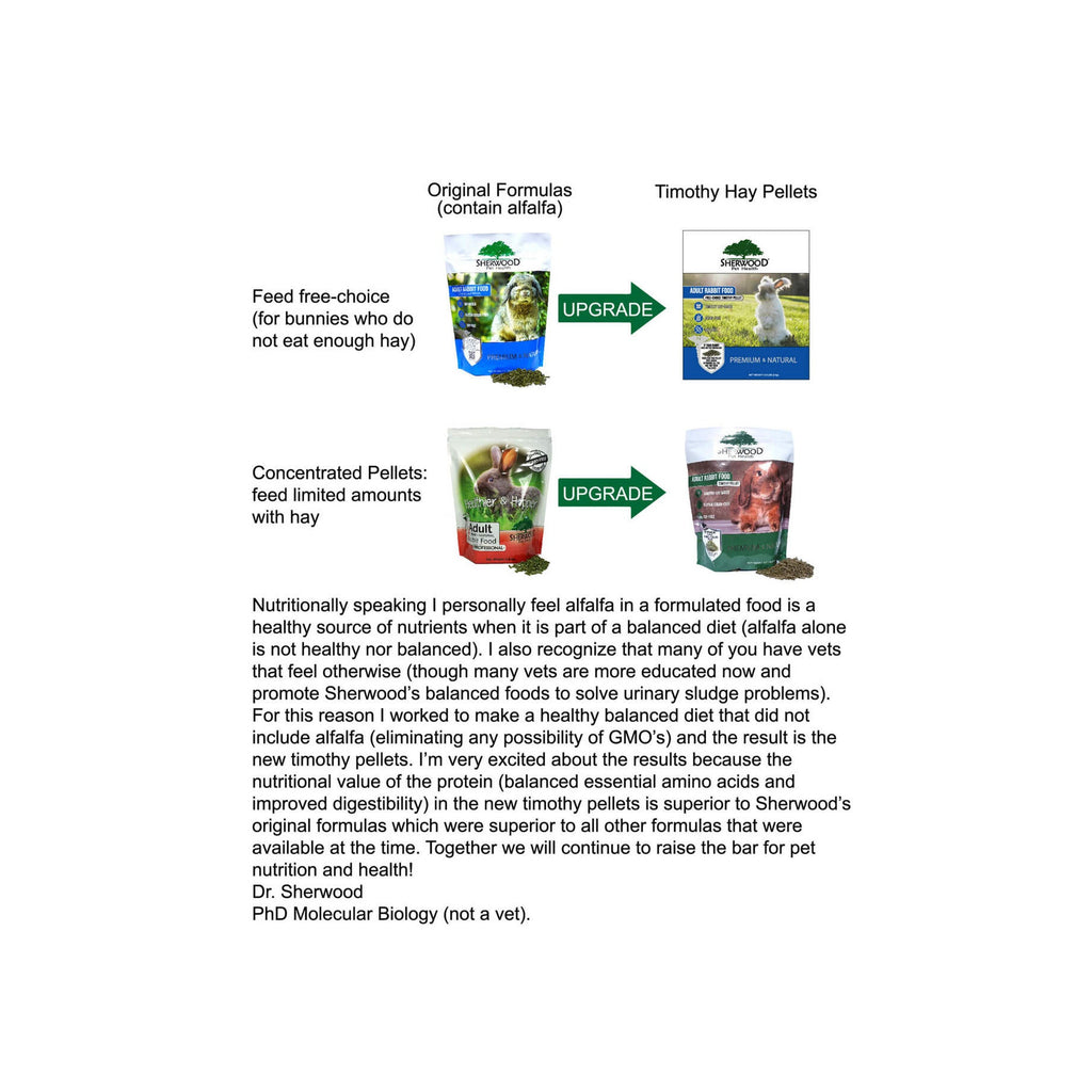 Rabbit Food for Adult Rabbits, Measured Timothy Pellets for Portion Control and Everyday Feeding