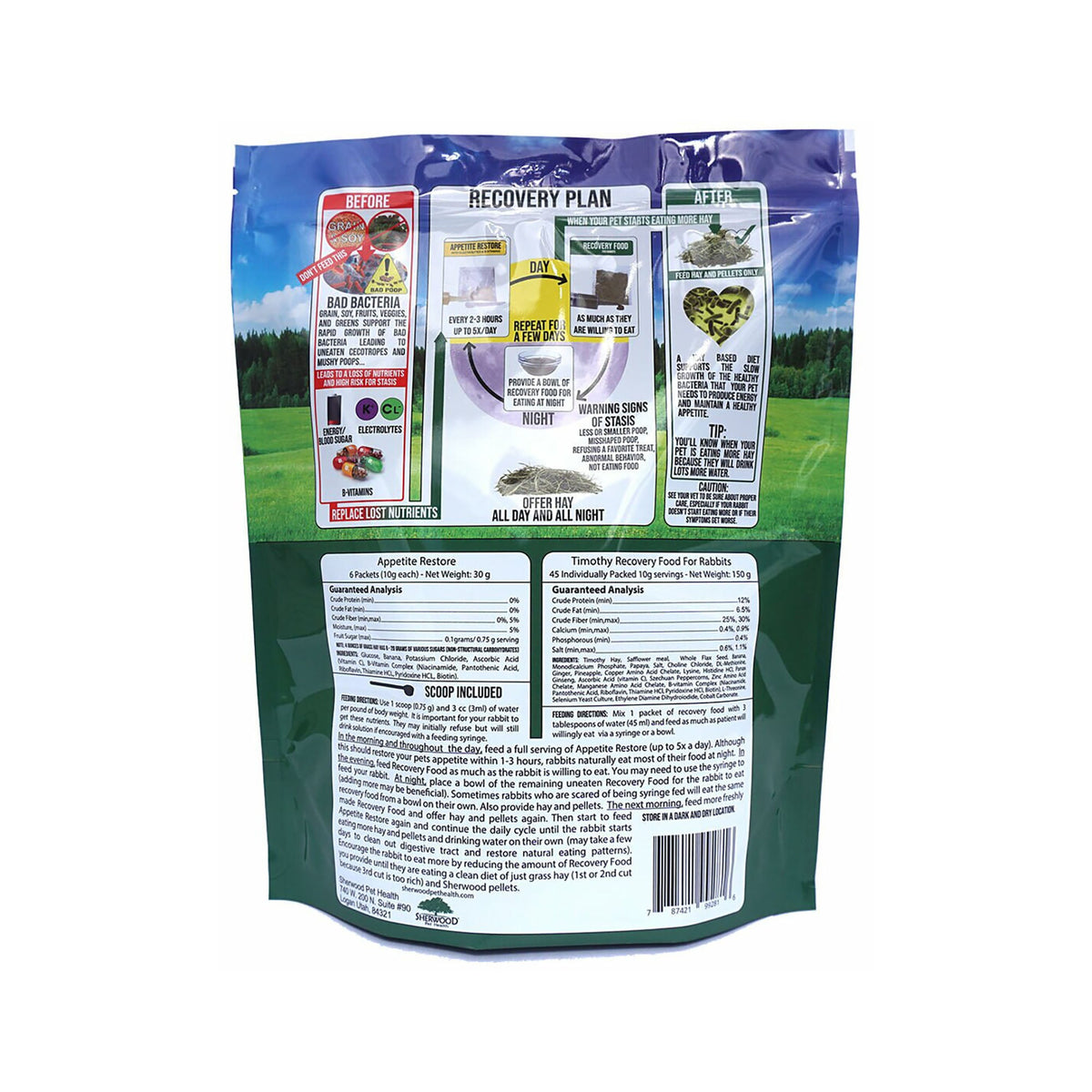 Rabbit Recovery Food Kit for Short-Term Feeding Support During Illness or Stress with Appetite Restore and Syringe