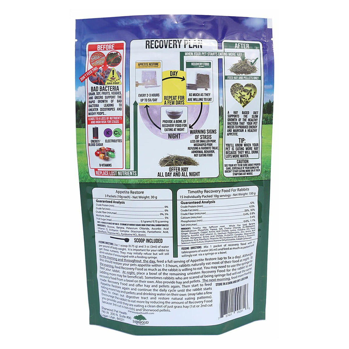 Rabbit Recovery Food Kit for Short-Term Feeding Support During Illness or Stress with Appetite Restore and Syringe