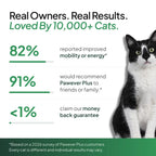 Cat Supplement product image 3