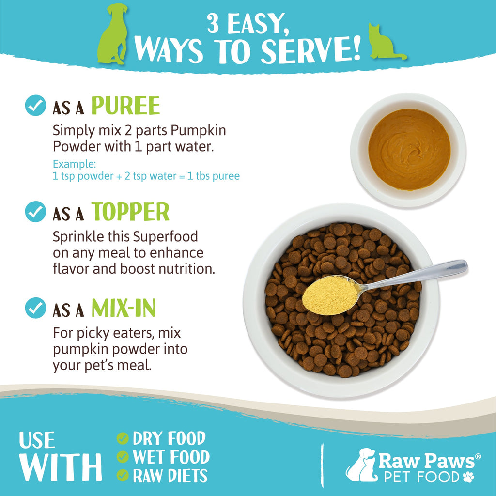 Pumpkin Powder for Dogs & Cats, Organic 8-oz Digestive Support for Everyday Feeding Routines