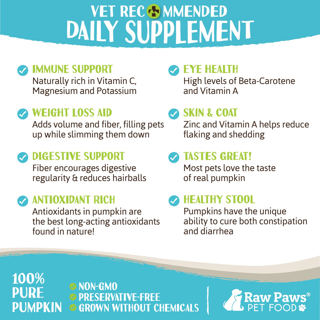 Pumpkin Powder for Dogs & Cats, Organic 8-oz Digestive Support for Everyday Feeding Routines