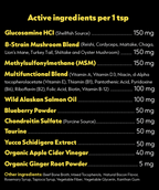Liquid Dog Wellness Supplement product image 2