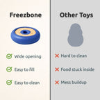 Fillable Rubber Doughnut Dog Toy product image 6