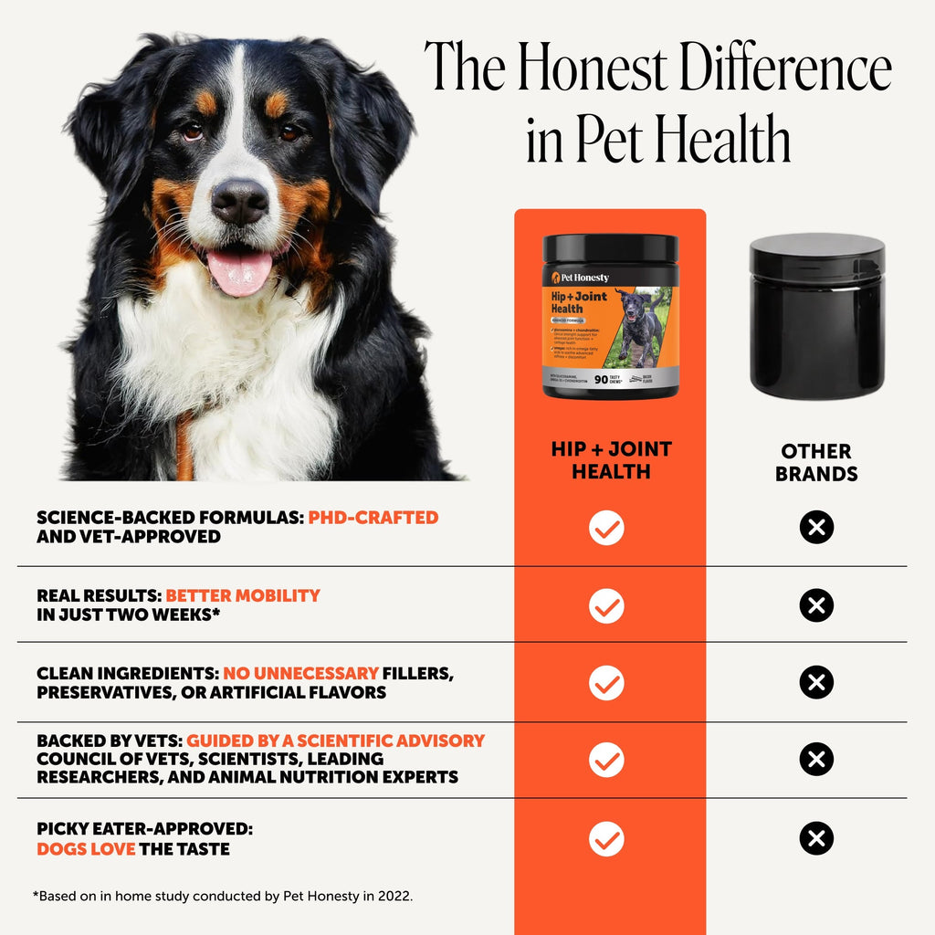 Max Strength Dog Joint Chews product image 6