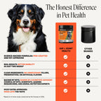 Max Strength Dog Joint Chews product image 6