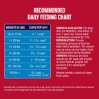 Pork Meal and Ancient Grains Dry Dog Food product image 6