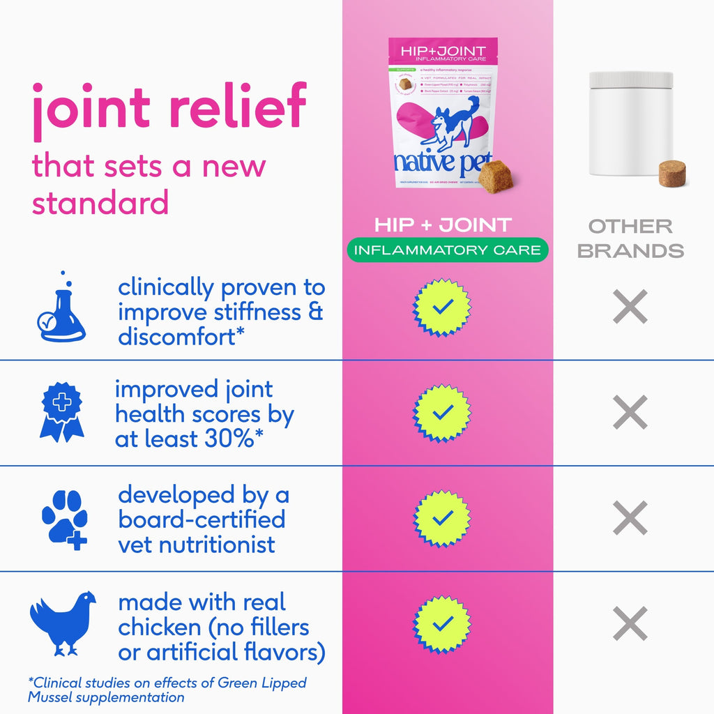 Dog Hip and Joint Support Chews product image 6
