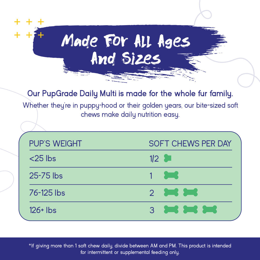 Daily Dog Multivitamin Soft Chews product image 4
