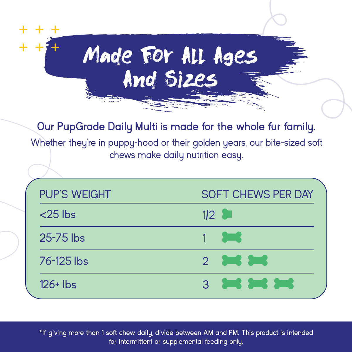 Daily Dog Multivitamin Soft Chews product image 4