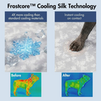 Two-Pack Cooling Dog Mats product image 20