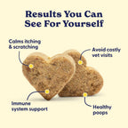 Belly Buddies Probiotics for Dogs product image 2