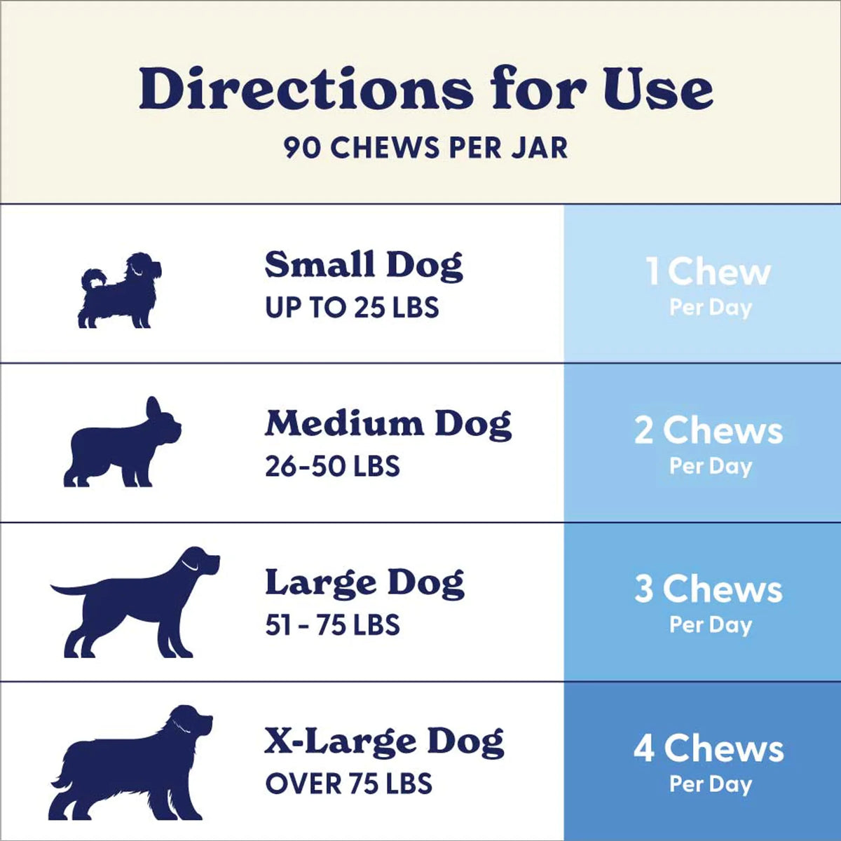 Belly Buddies Probiotics for Dogs product image 4