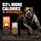 Bully Max 26/12 High Protein Chicken Wet Dog Food product image 5