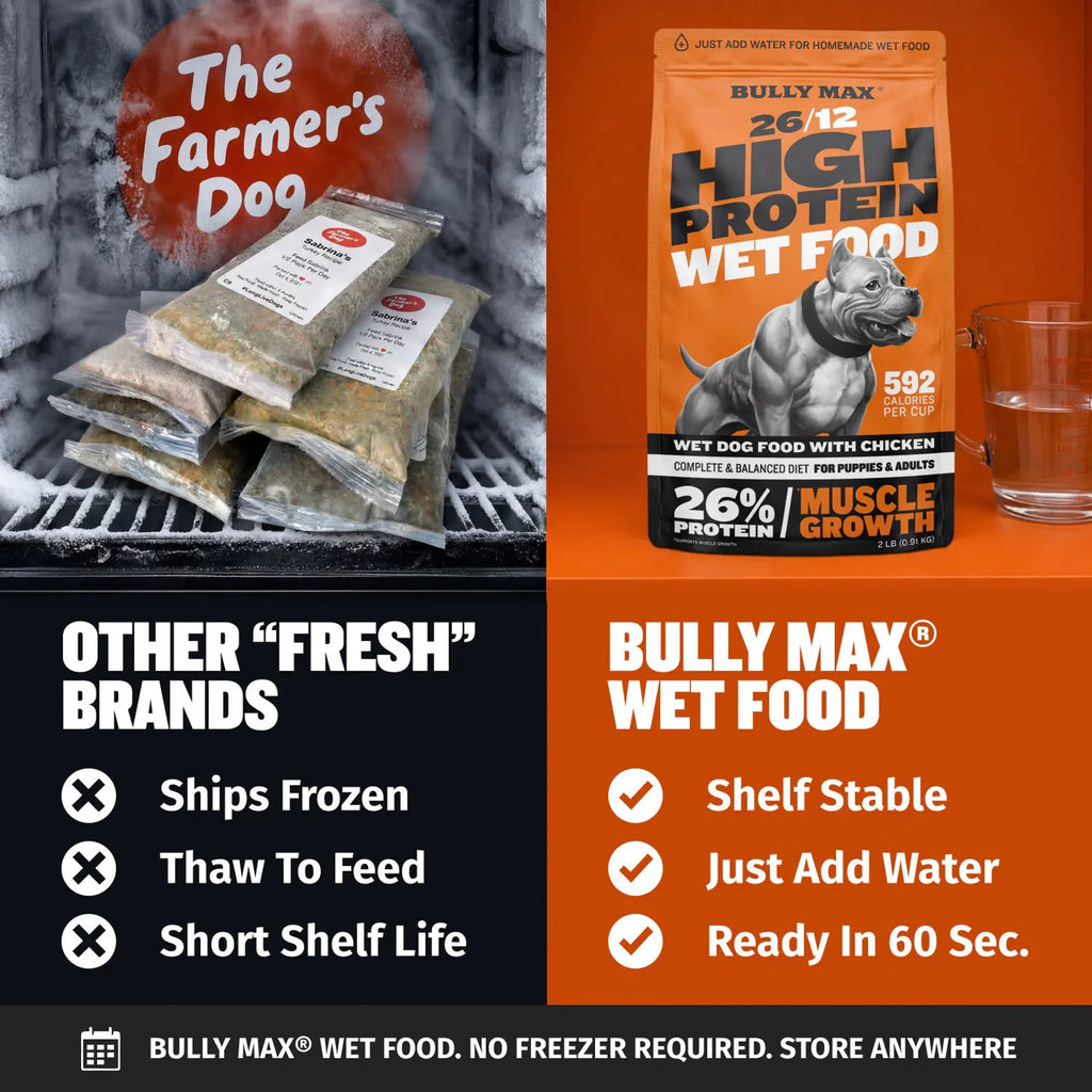 Bully Max 26/12 High Protein Chicken Wet Dog Food product image 7