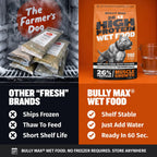 Bully Max 26/12 High Protein Chicken Wet Dog Food product image 7