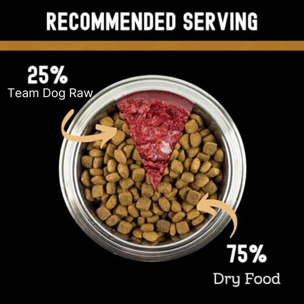 Raw Beef Dog Food product image 8