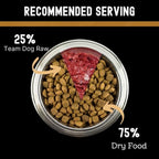 Raw Beef Dog Food product image 8