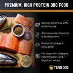 Dog Food Sample Pack product image 3