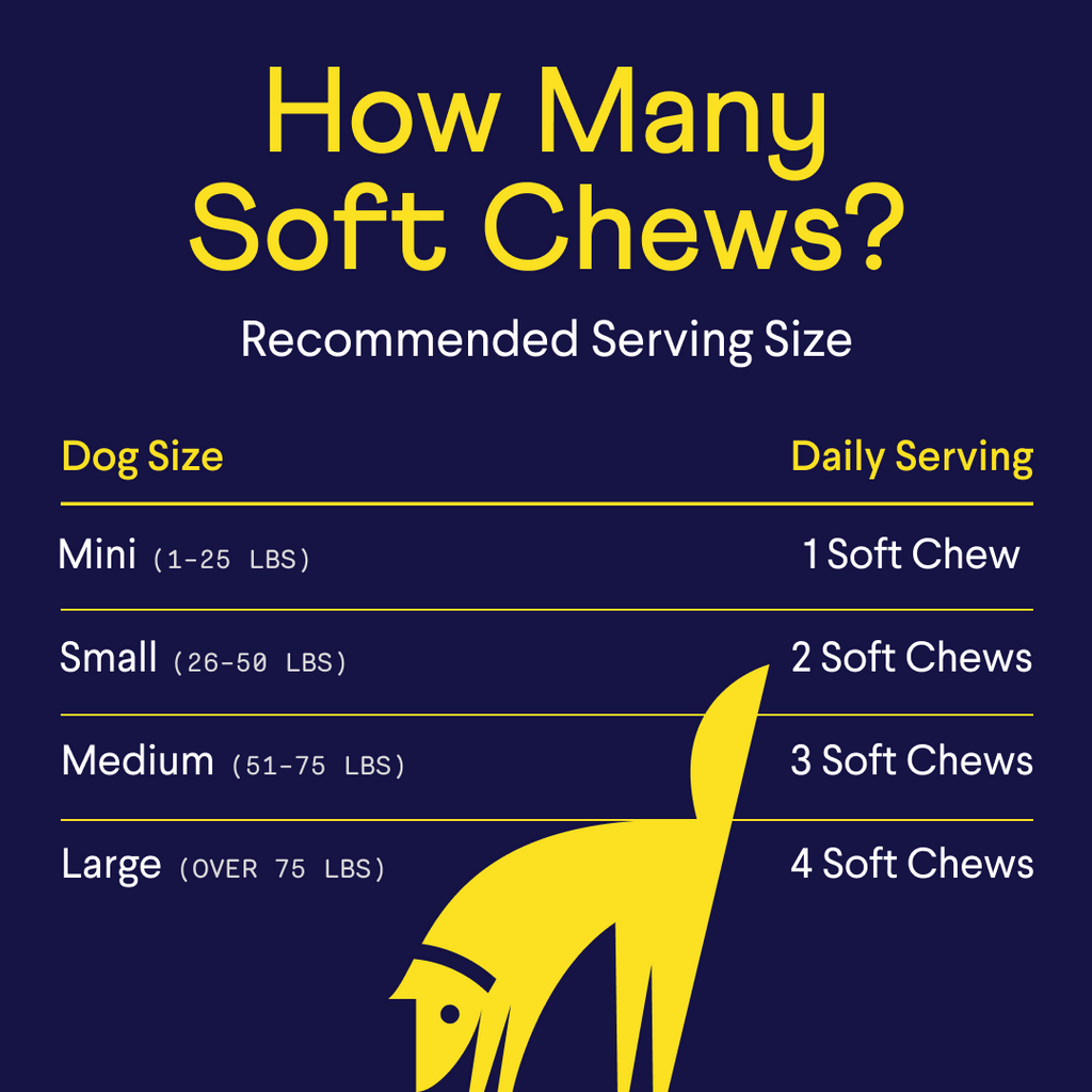 Dog Allergy and Itch Soft Chews product image 6