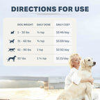 Hip and Joint Supplement Powder for Dogs product image 9