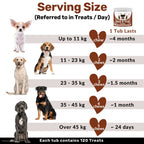 Flea and Tick Support Chews for Dogs product image 10