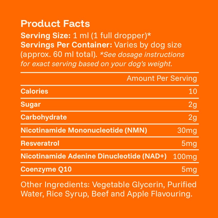 Liquid Dog Wellness Supplement product image 12