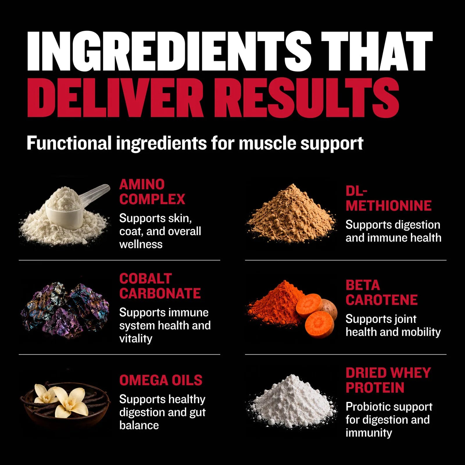 Dog muscle support tablets with protein vitamins and minerals, product image 3