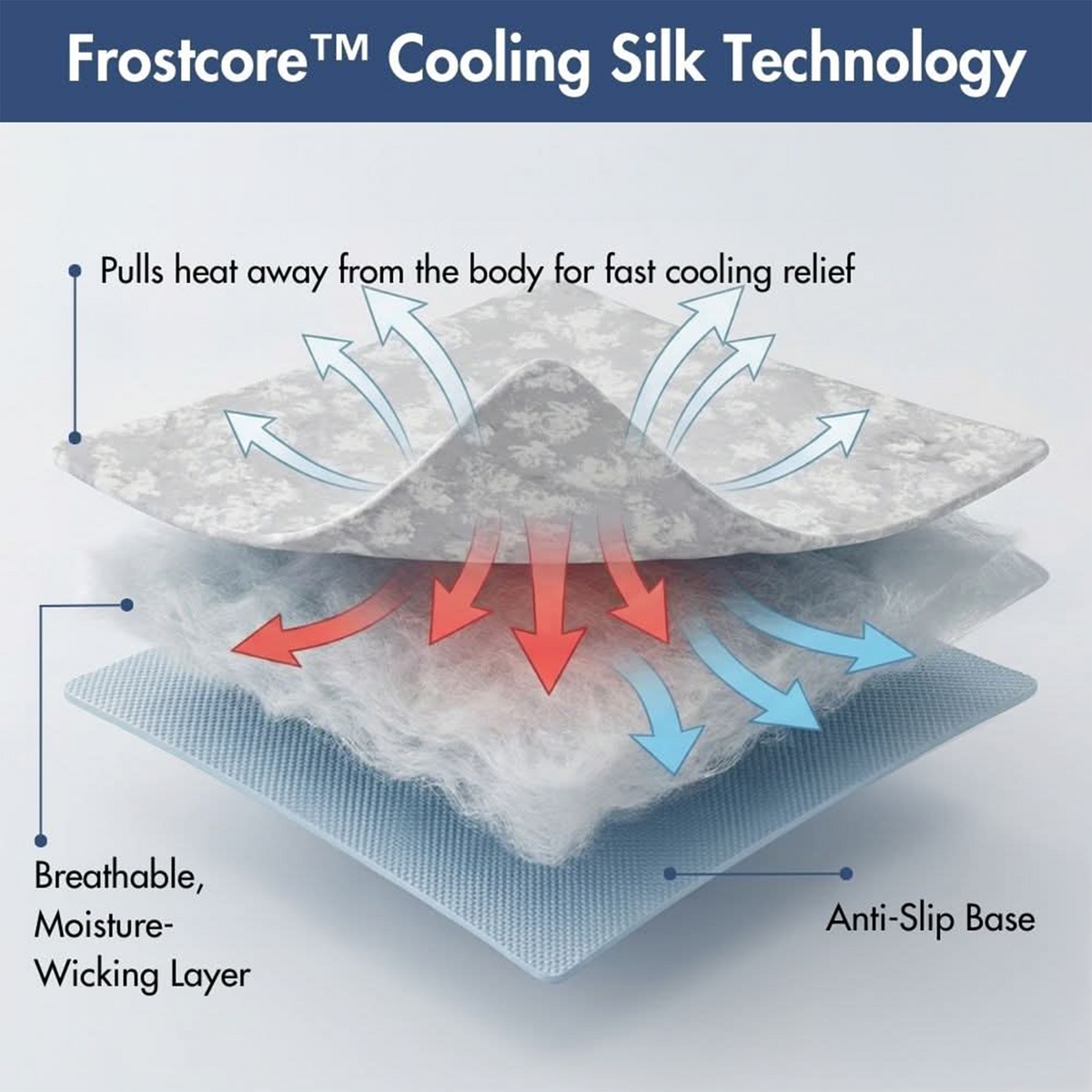 Two-Pack Cooling Dog Mats product image 21