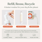 Dog Paw and Coat Care Set product image 9
